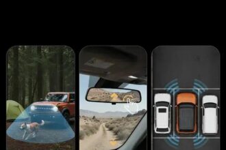 Sistema de câmeras Wolfbox: Modernize seu carro com desconto